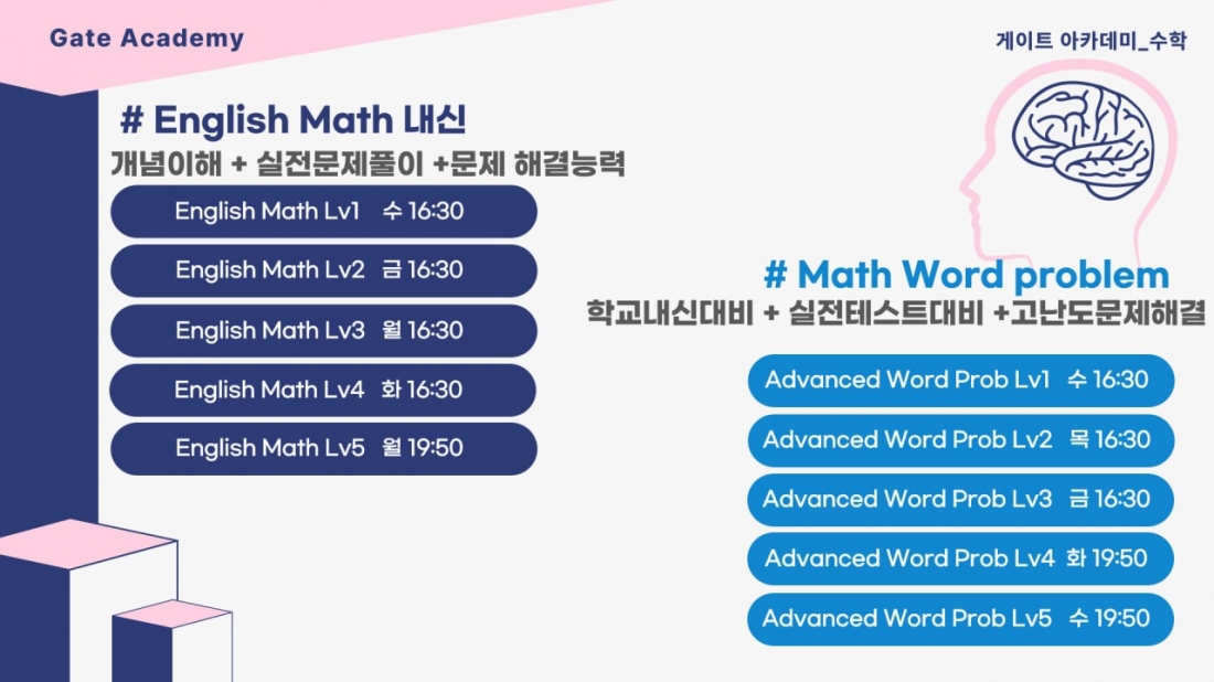 http://gateacademy.co.kr/bs/userimg/fileu/1659852380_photo_2022-08-07_15-05-59.jpg